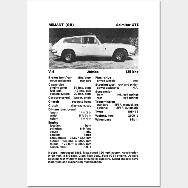 RELIANT SCIMITAR - technical data Wall Art by Throwback Motors